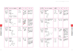 2014年版 有機元素分析カタログ