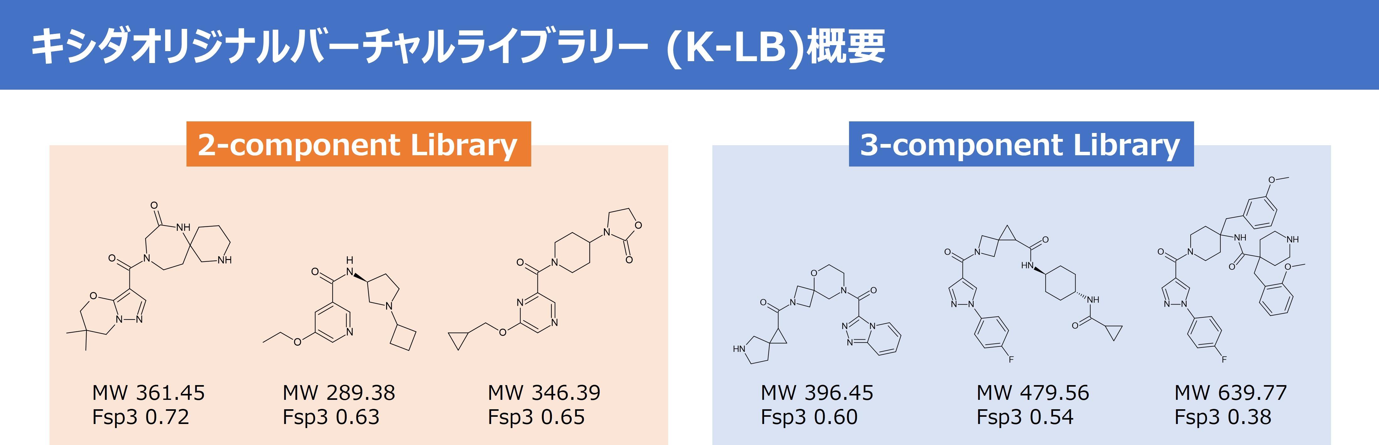 K-LB Molecular Weight